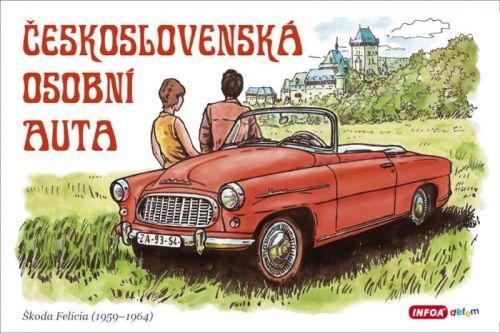 Československá osobní auta
					 - neuveden