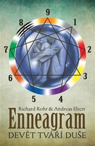 Enneagram - Devět tváří duše
- Rohr Richard, Ebert Andreas,