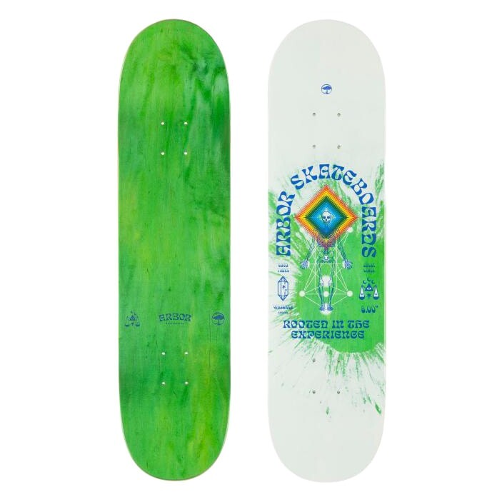 Arbor Whiskey Experience 8.0