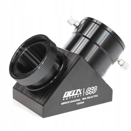 Úhlová krytka Do-gso zrcadlová Sct 90° 2