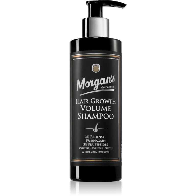 Morgan's Hair Growth Volume Shampoo šampon pro podporu růstu vlasů pro muže 250 ml