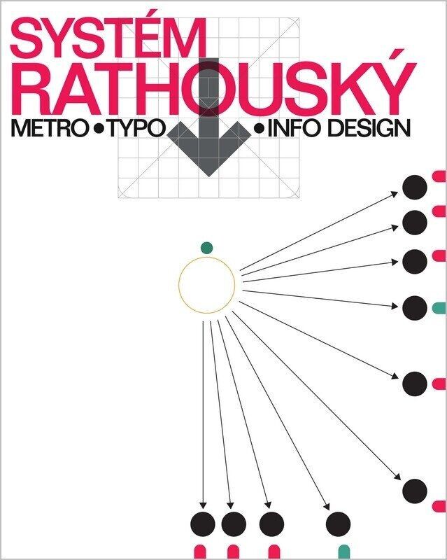Systém Rathouský - Metro, Typo, Info Design