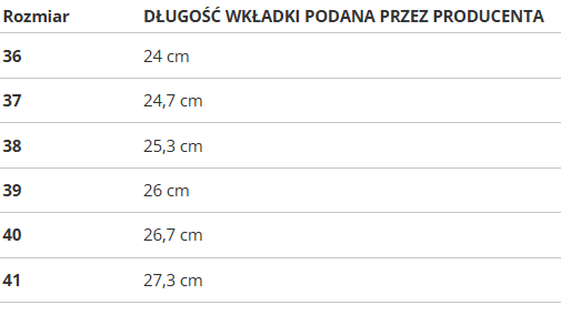 Boty na platformě SOLO SOPRANI COUTURE