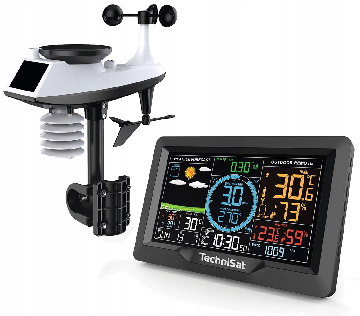 Meteostanice Větroměr Srážkoměr Solární Dcf Barevný Displej