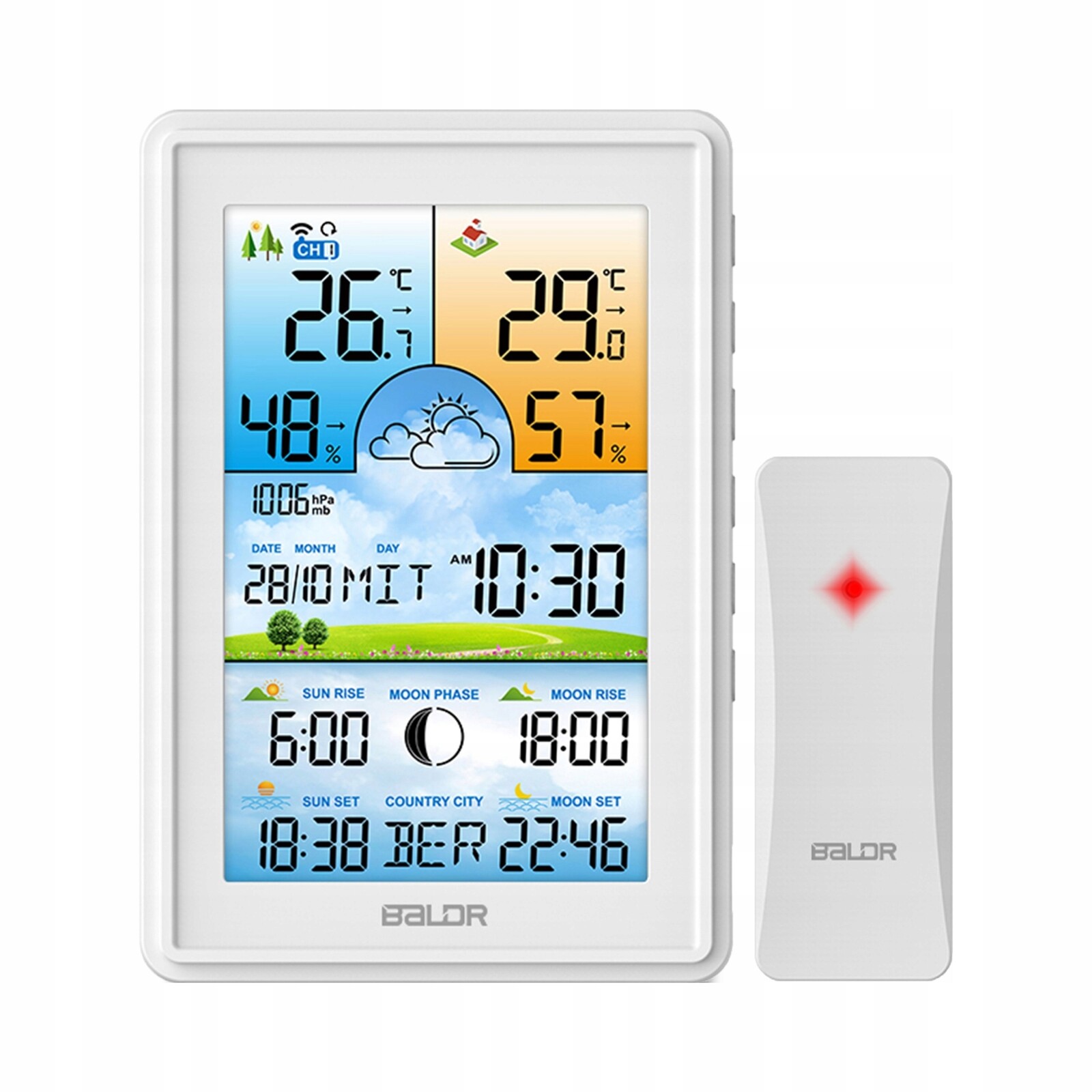 Bezdrátová Meteorologická Stanice, Senzor Vlhkoměru