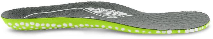 Topo M-FKT Insole Grey / Green Velikost: 42 810109149018
