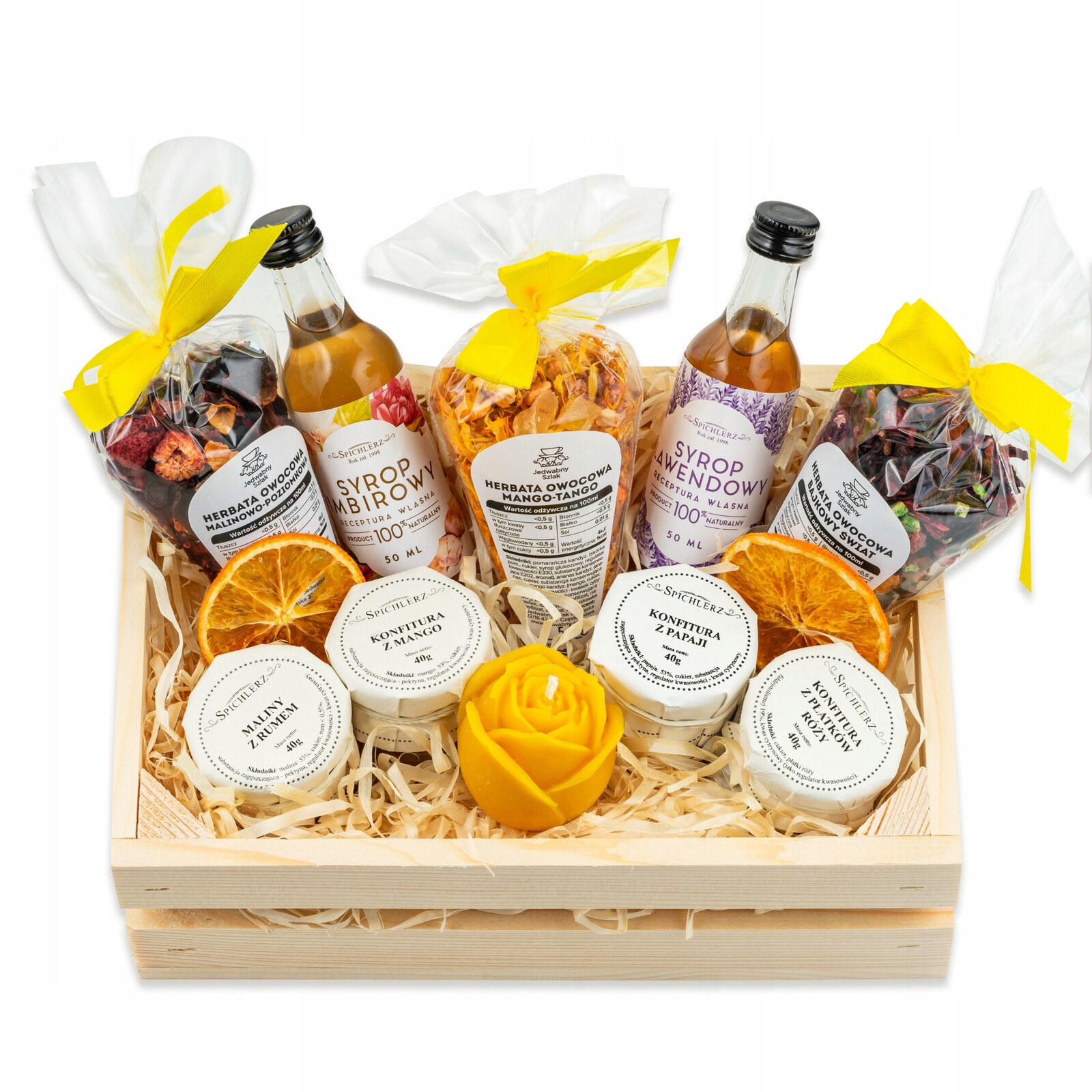 Set dárkový koš Čaj dárek pro babičku, maminku k narozeninám, jmeninám