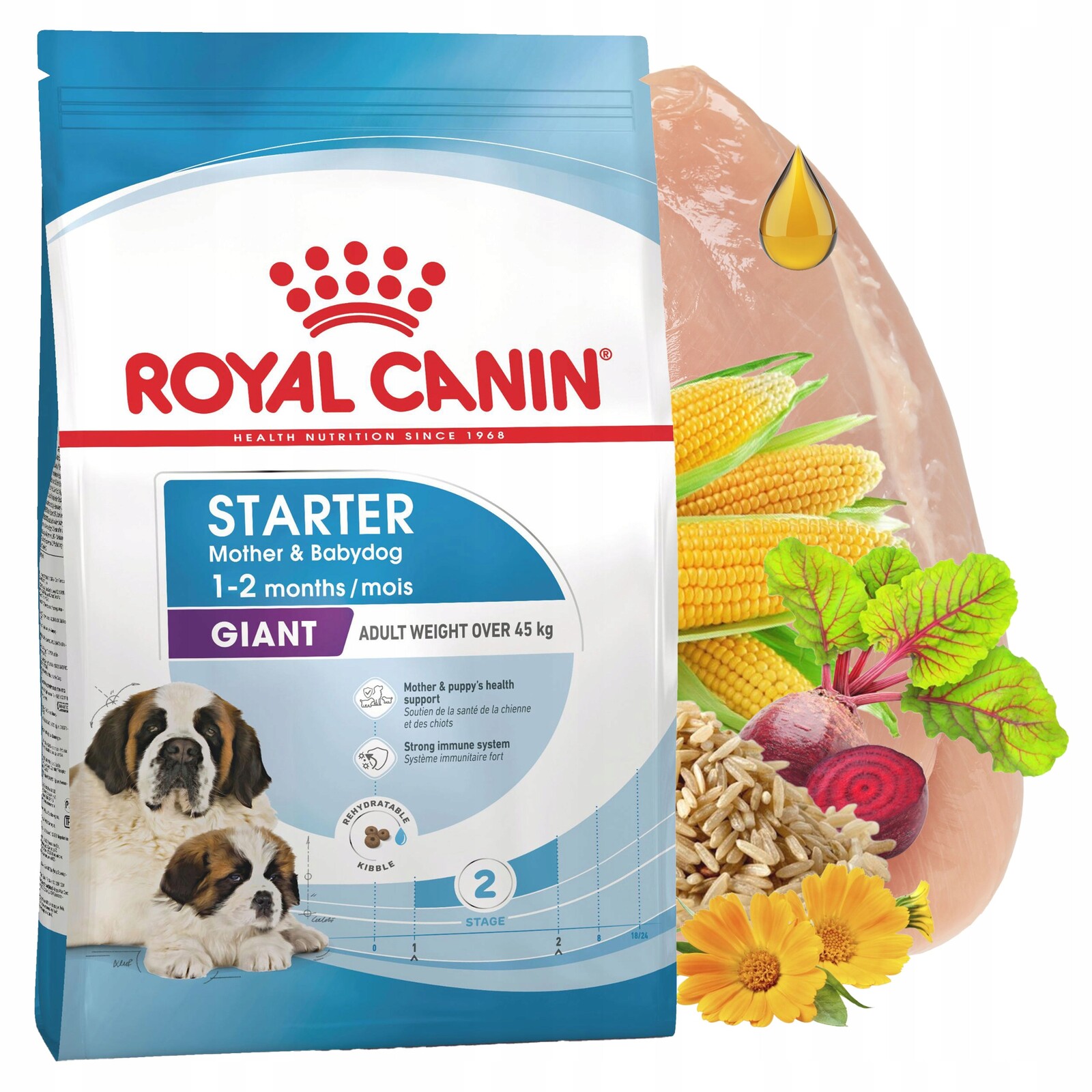 Royal Canin Giant Starter Mother&Babydog krmivo pro psy 15 kg