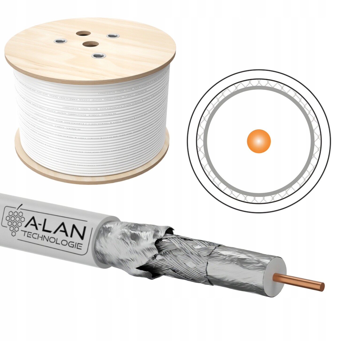 Koaxiální anténní kabel RG6 100 m B2ca Lsoh 75 Ohm 7.2 mm A++ Alantec