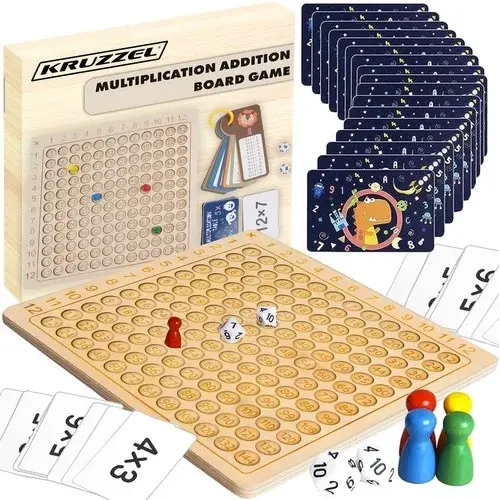 Tabulka pro násobení - matematická hra