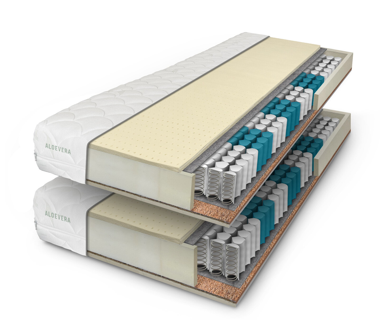 ComfortMatrace Imperator VISCO 1+1 (v balení 2 ks) Rozměr: 80x200 cm