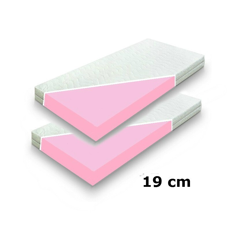 ComfortMatrace MORFEUS 19cm 1+1 (v balení 2 ks) Rozměr: 80x200 cm
