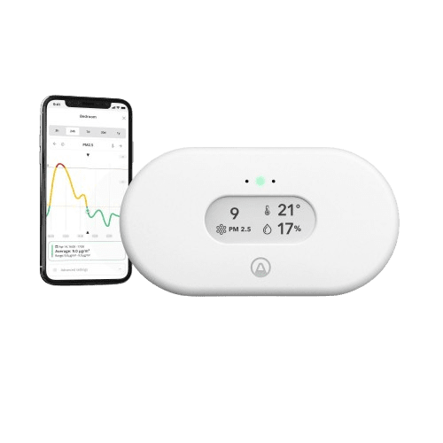 AIRTHINGS View Pollution
