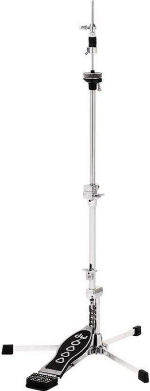 DW 6500 UL