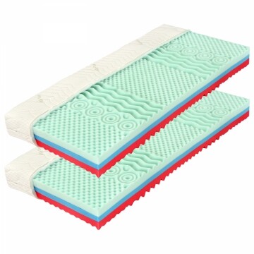 Matrace M43 s potahem IDEA BABETA 90x200x20 cm Idea