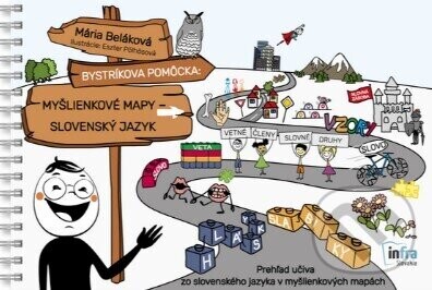 Bystríkova pomôcka - Slovenský jazyk - Mária Beláková