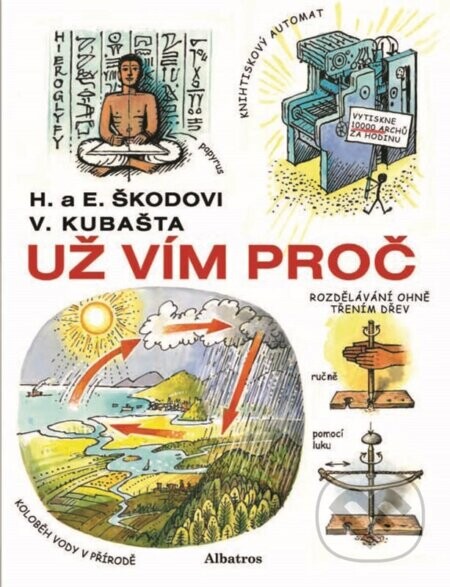 Už vím proč - Helena Škodová, Eduard Škoda