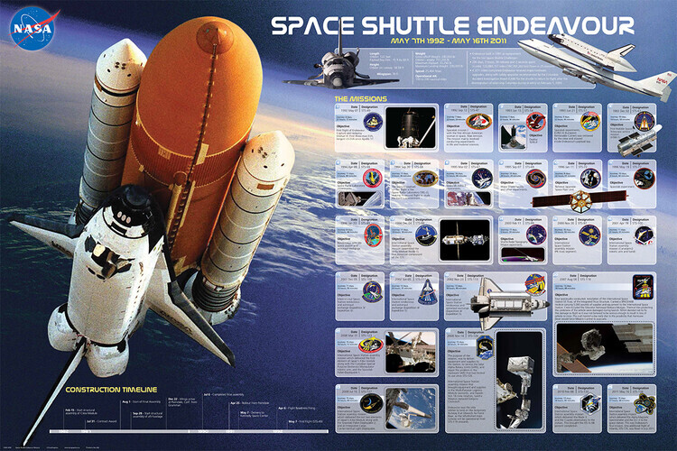 EUROGRAPHICS Plakát, Obraz - Mise raketoplánu Endeavour, 91.5 × 61 cm