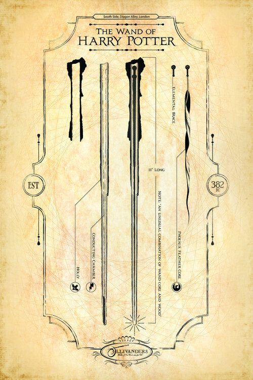 Europosters Plakát, Obraz - The wand of Harry Potter, 26.7 × 40 cm