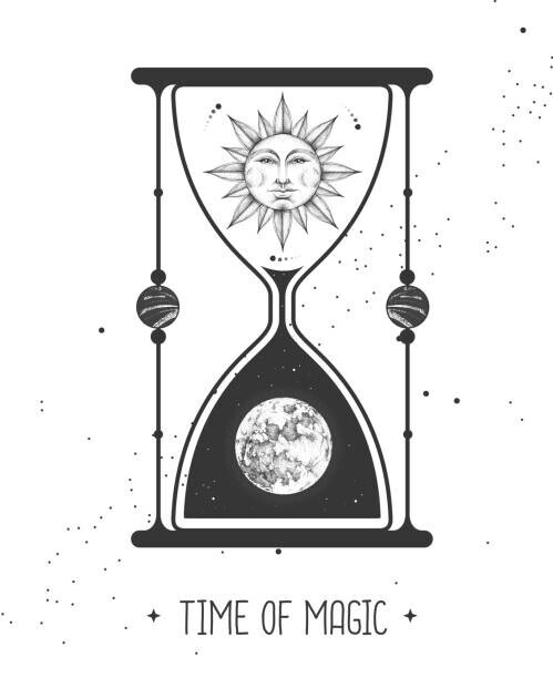 Ganna Bozhko Plakát, Obraz - Modern magic witchcraft card with astrology, Ganna Bozhko, 30 × 40 cm
