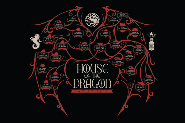 Europosters Plakát, Obraz - House of the Dragon - House Tree, 40 × 26.7 cm