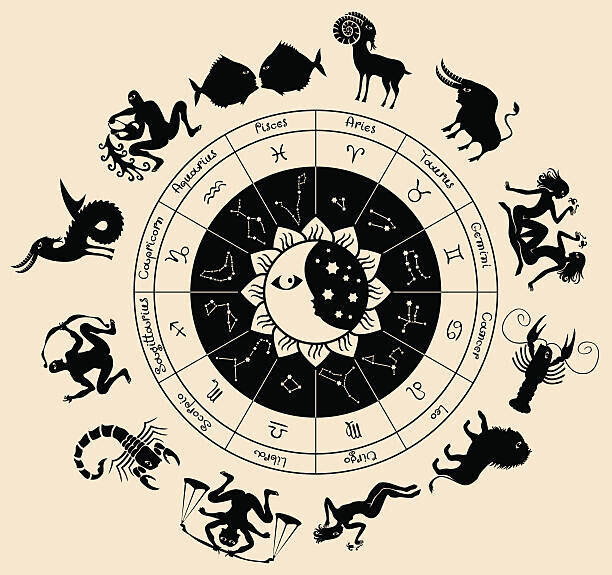 paseven Plakát, Obraz - Zodiac, paseven, 40 × 40 cm