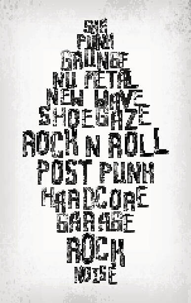 MariaArefyeva Plakát, Obraz - Rock music styles tag cloud, grunge, MariaArefyeva, 26.7 × 40 cm