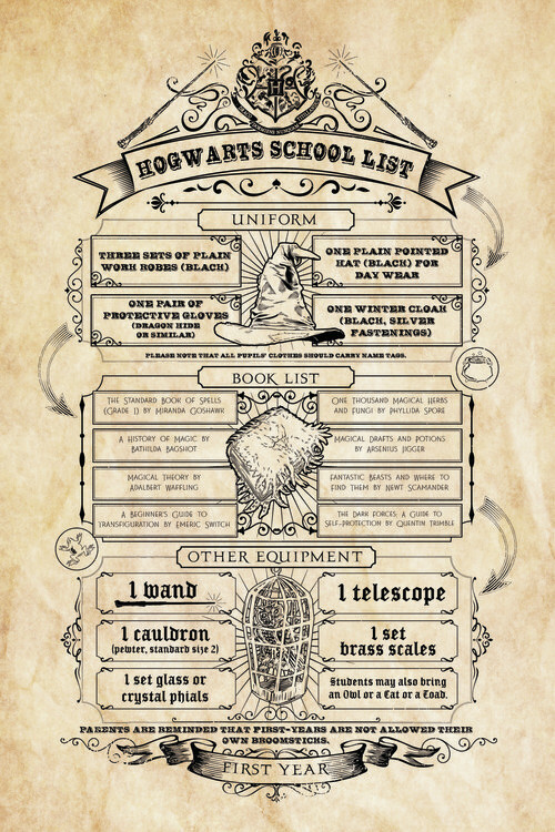 Europosters Plakát, Obraz - Harry Potter - Hogwarts School List, 26.7 × 40 cm