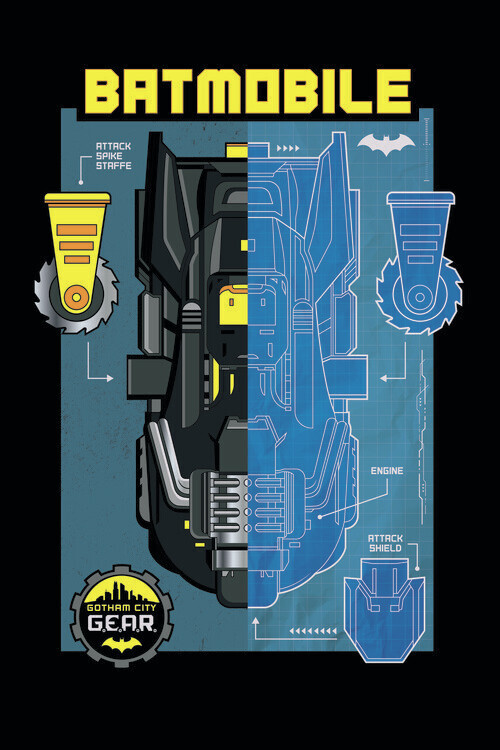 Europosters Plakát, Obraz - Batman - Batmobile blueprint, 26.7 × 40 cm