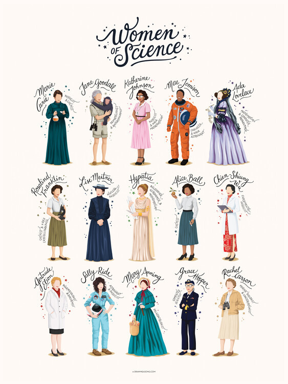 Nour Tohme Plakát, Obraz - Women of Science, Nour Tohme, 30 × 40 cm