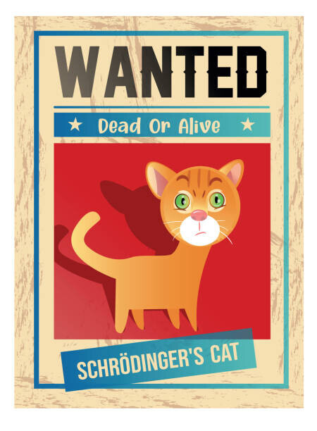 drmakkoy Plakát, Obraz - Schrodinger's cat and dead or alive wanted poster, drmakkoy, 30 × 40 cm
