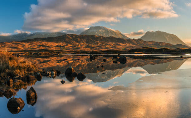 Matt Anderson Photography Plakát, Obraz - Lochan na h-Achlaise Reflections Panoramic #1 crop, Matt Anderson Photography, 40 × 24.7 cm