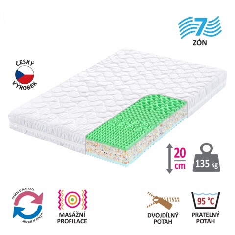 Matrace s potahem IDEA GOLD 140x200x20 M67 Idea