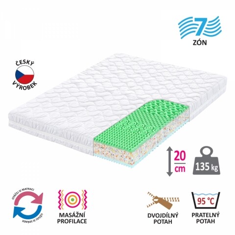 Matrace s potahem IDEA GOLD 160x200x20 M68 Idea