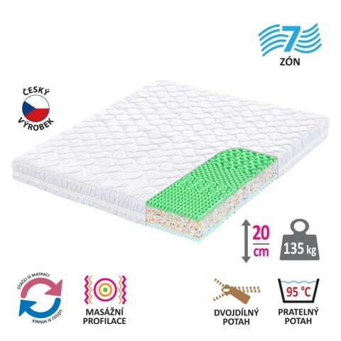 Matrace s potahem IDEA GOLD 180x200x20 M69 Idea