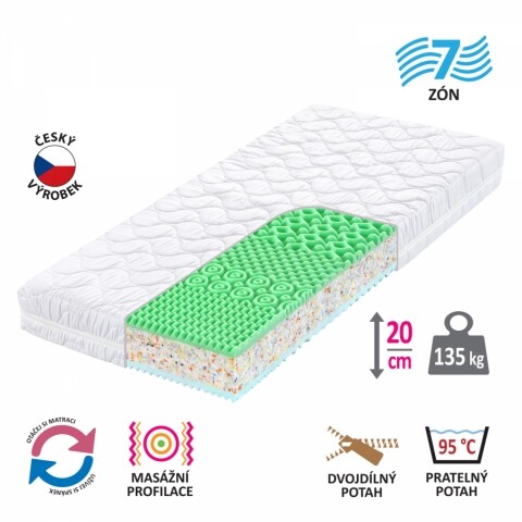 Matrace s potahem IDEA GOLD 90x200x20 M59 Idea
