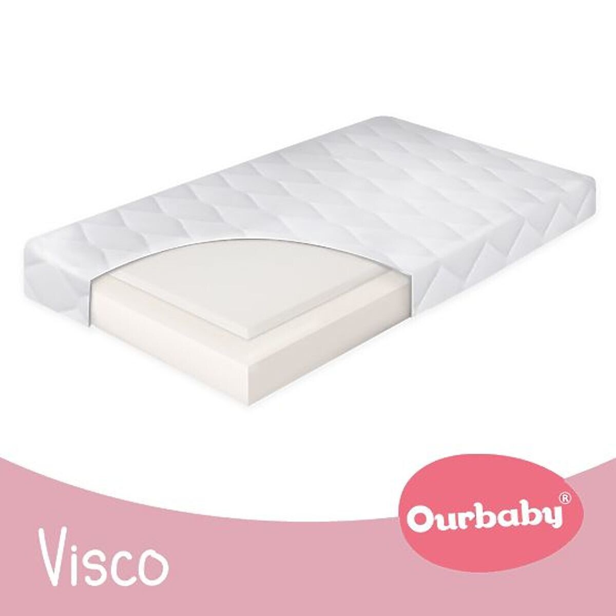 Matrace Ourbaby® 200x120 cm