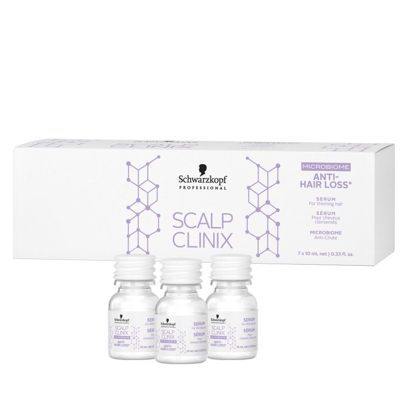 Schwarzkopf Professional Sérum pro řídnoucí vlasy Scalp Clinix Anti-Hair Loss 7 x 10 ml