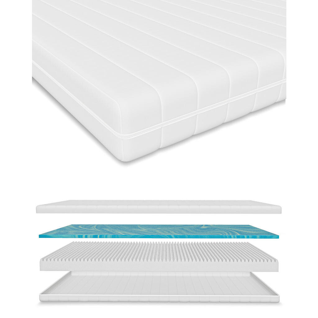 Schlaftroll GELOVÁ MATRACE 200x200 H2/H3 – 7 zón – Memory Foam vrstva – snímatelný a pratelný potah