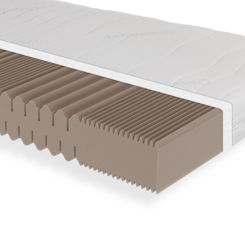 Sleepneo MATRACE 80 x 200 cm Active Greenfirst potah, H5, výška 18 cm, 7zónová