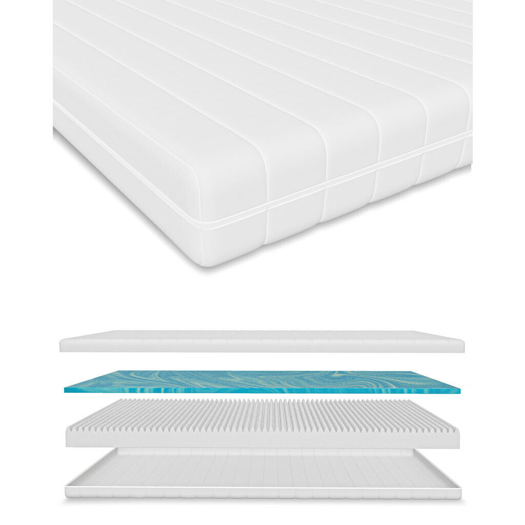Schlaftroll GELOVÁ MATRACE 80x200 H2/H3 – 7 zón – Memory Foam vrstva – snímatelný a pratelný potah