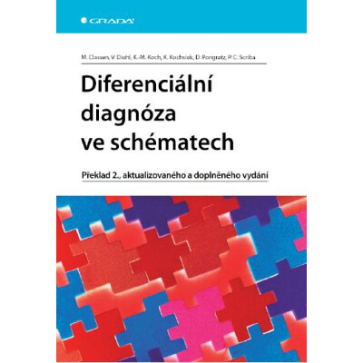 Diferenciální diagnóza ve schématech