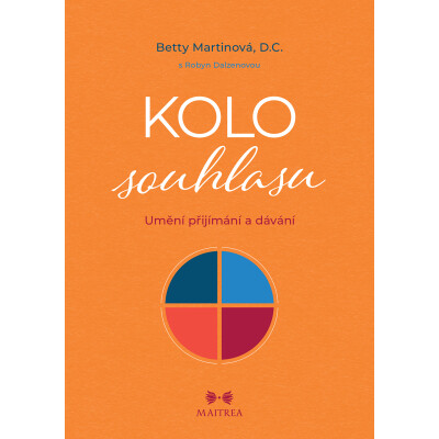 KOLO SOUHLASU