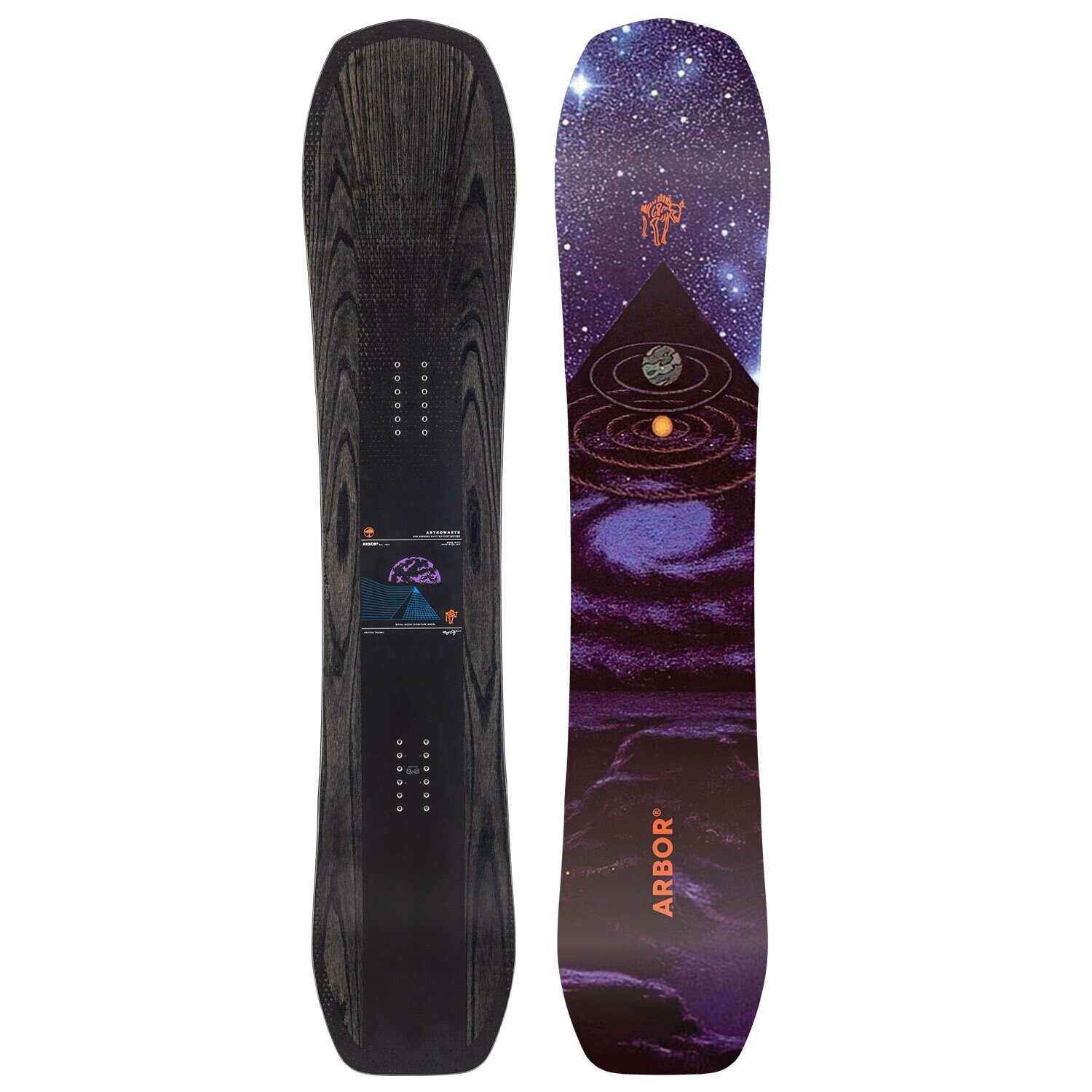 Arbor Astrowaste