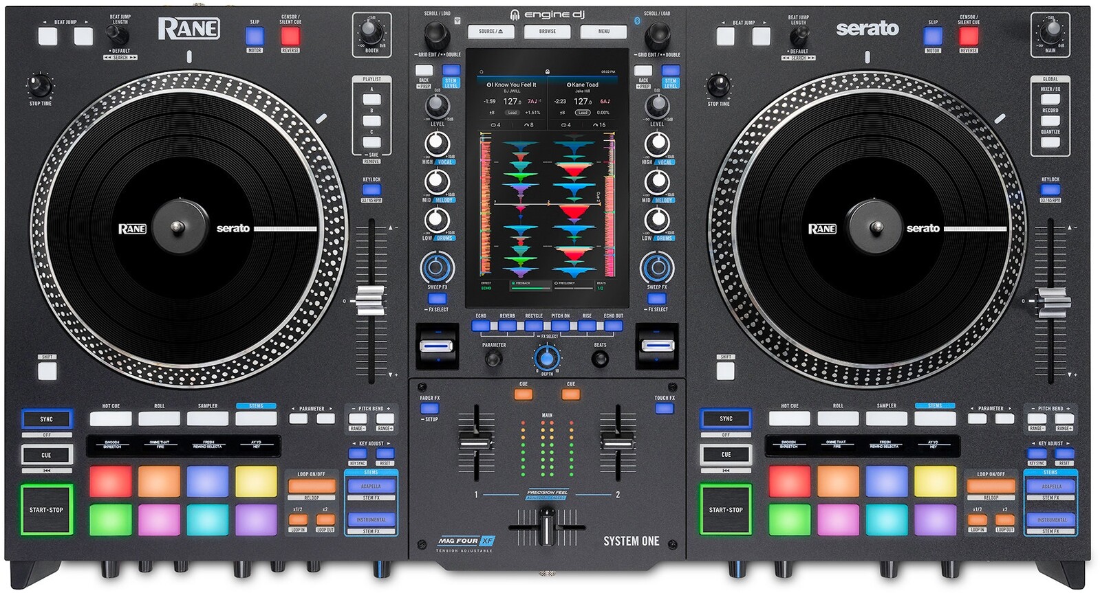 Rane SYSTEM ONE