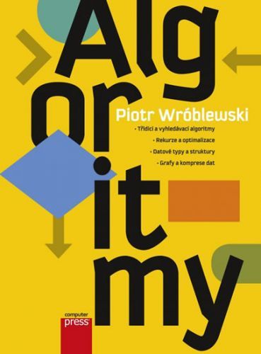 Algoritmy
					 - Wróblewski Pietr