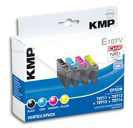 KMP H45 / CC644EE RENOVACE