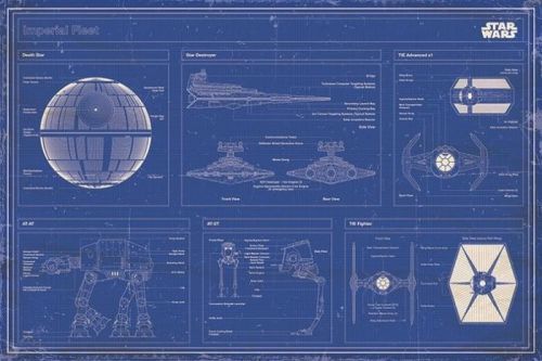 PYRAMID Plakát, Obraz - Star Wars - Imperial Fleet Blueprint, (91.5 x 61 cm)