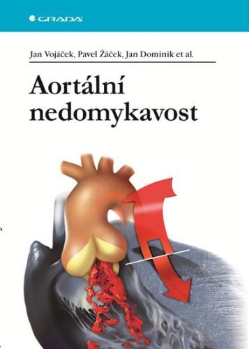 Aortální nedomykavost
- Vojáček Jan