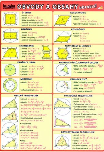 Obvody, obsahy, povrchy a objemy
					 - Kupka a kolektiv Petr